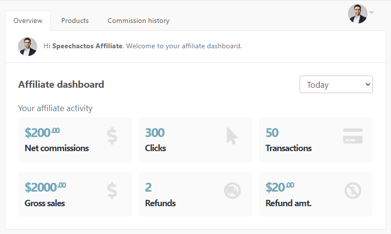 Screenshot showing dashboard with statistics amd numbers